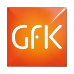 Gfk