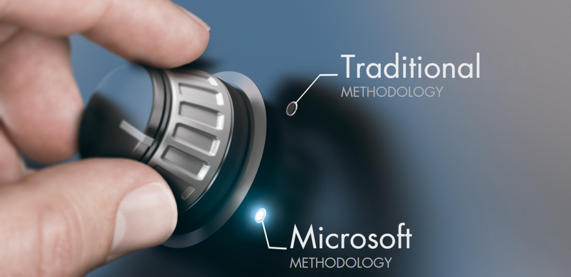 Microsoft Customer Engagement-methodologie: een gamechanger voor potentiële BE-terna-klanten